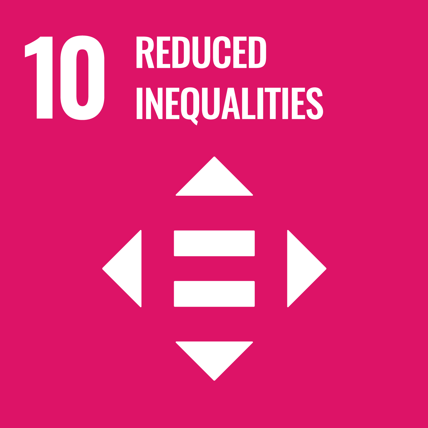 SDG 10 (Reduced Inequalities)