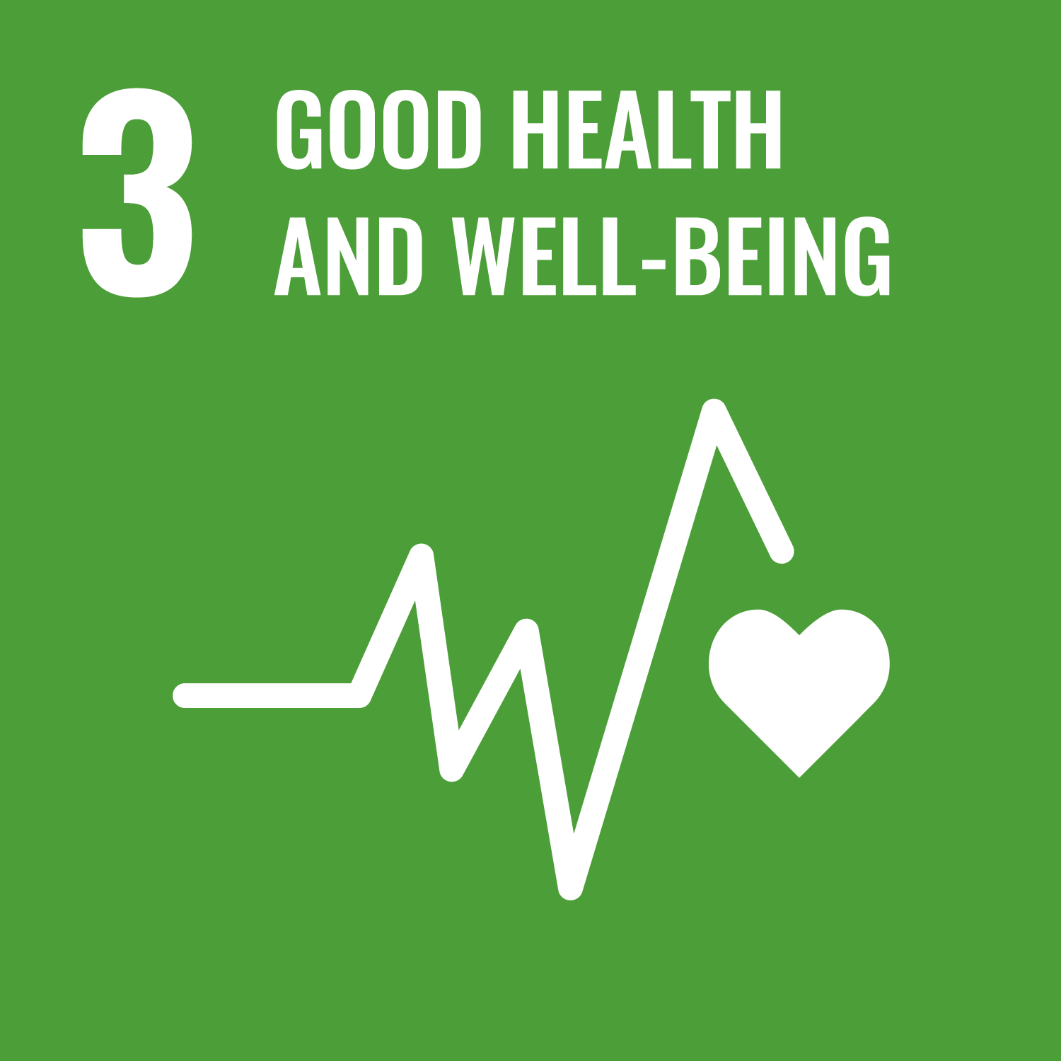 SDG 3 (Good Health and Wellbeing)