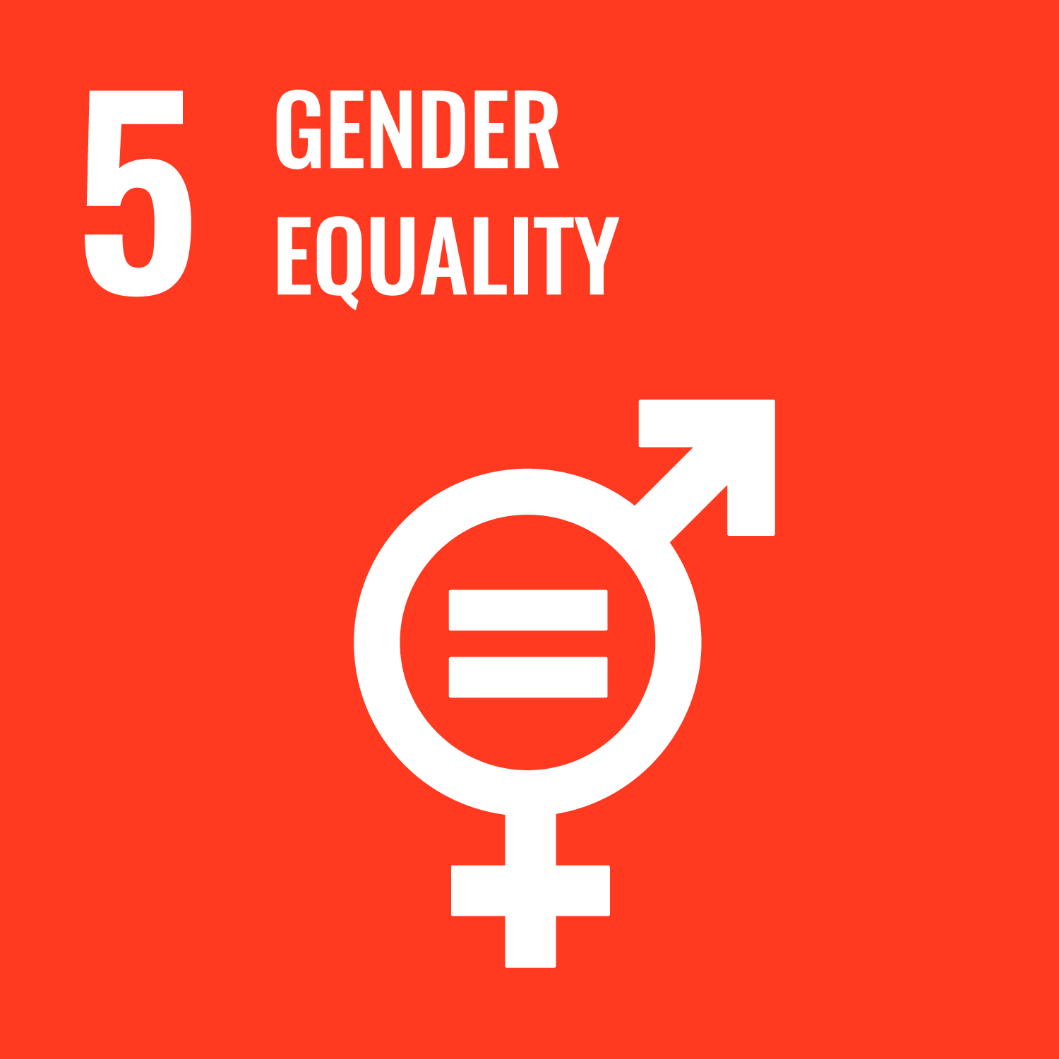 SDG 5 (Gender Equality)
